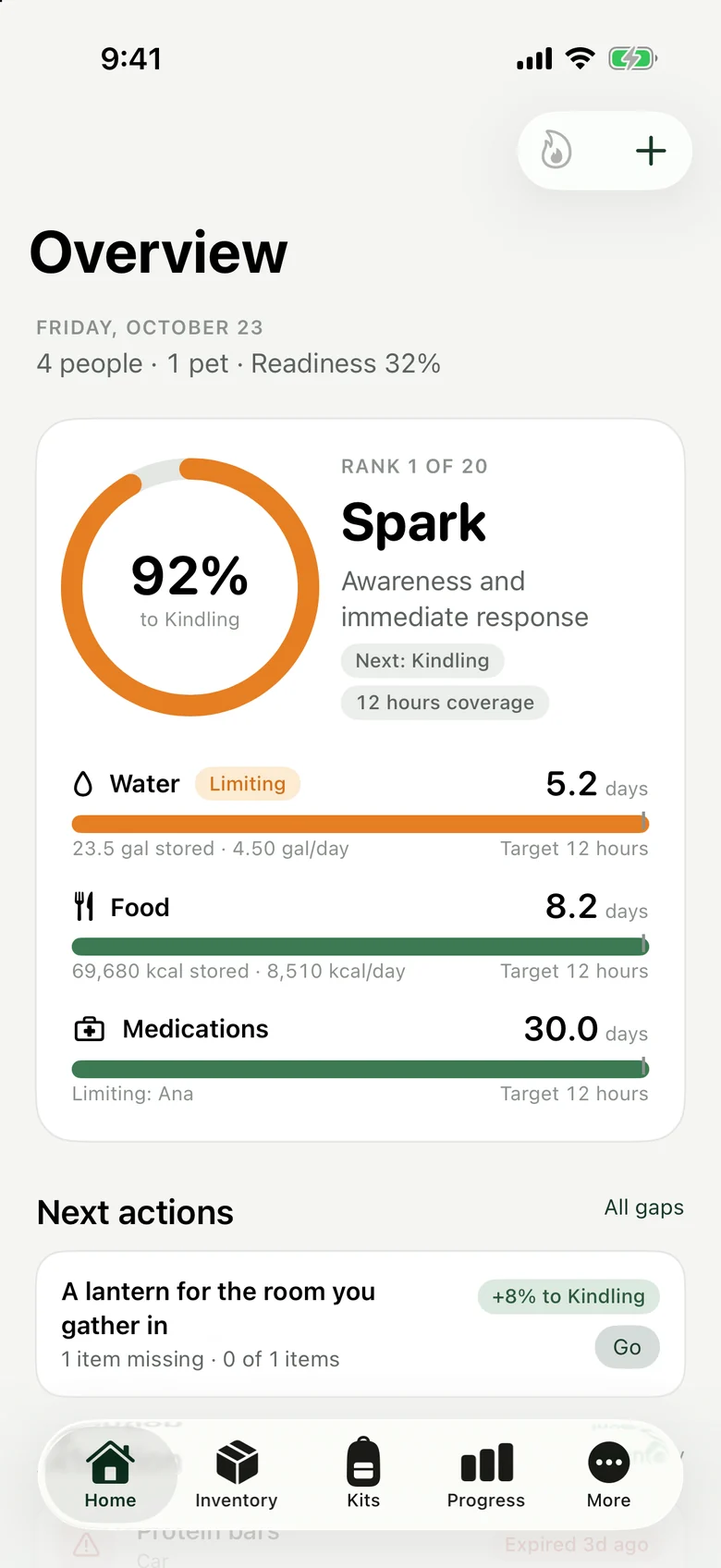 Overview screen: rank 1, Spark, 92 percent to Kindling, with water flagged as the limiting supply at 5.2 days.